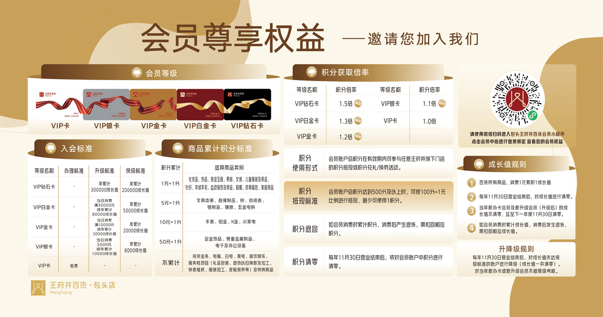 包头j9游戏百货青山店